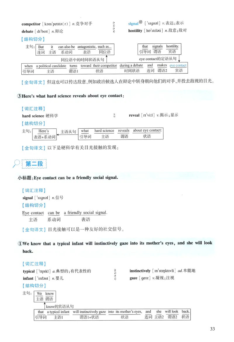 2020年逐词逐句精讲册_考研英语真题（英一＋英二）_考研英语真题_考研英语一历年真题_❤️4.逐词逐句精讲册英语一（2004-2025）