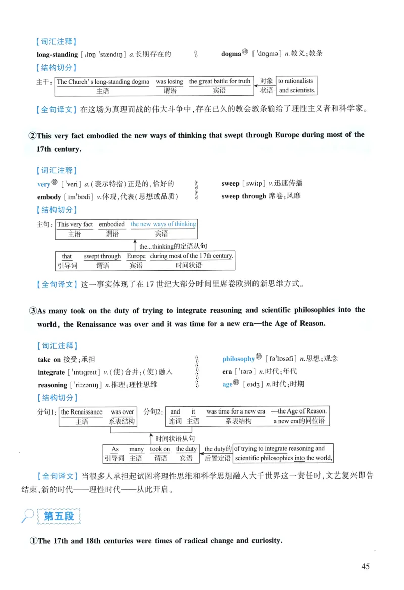 2020年逐词逐句精讲册_考研英语真题（英一＋英二）_考研英语真题_考研英语一历年真题_❤️4.逐词逐句精讲册英语一（2004-2025）