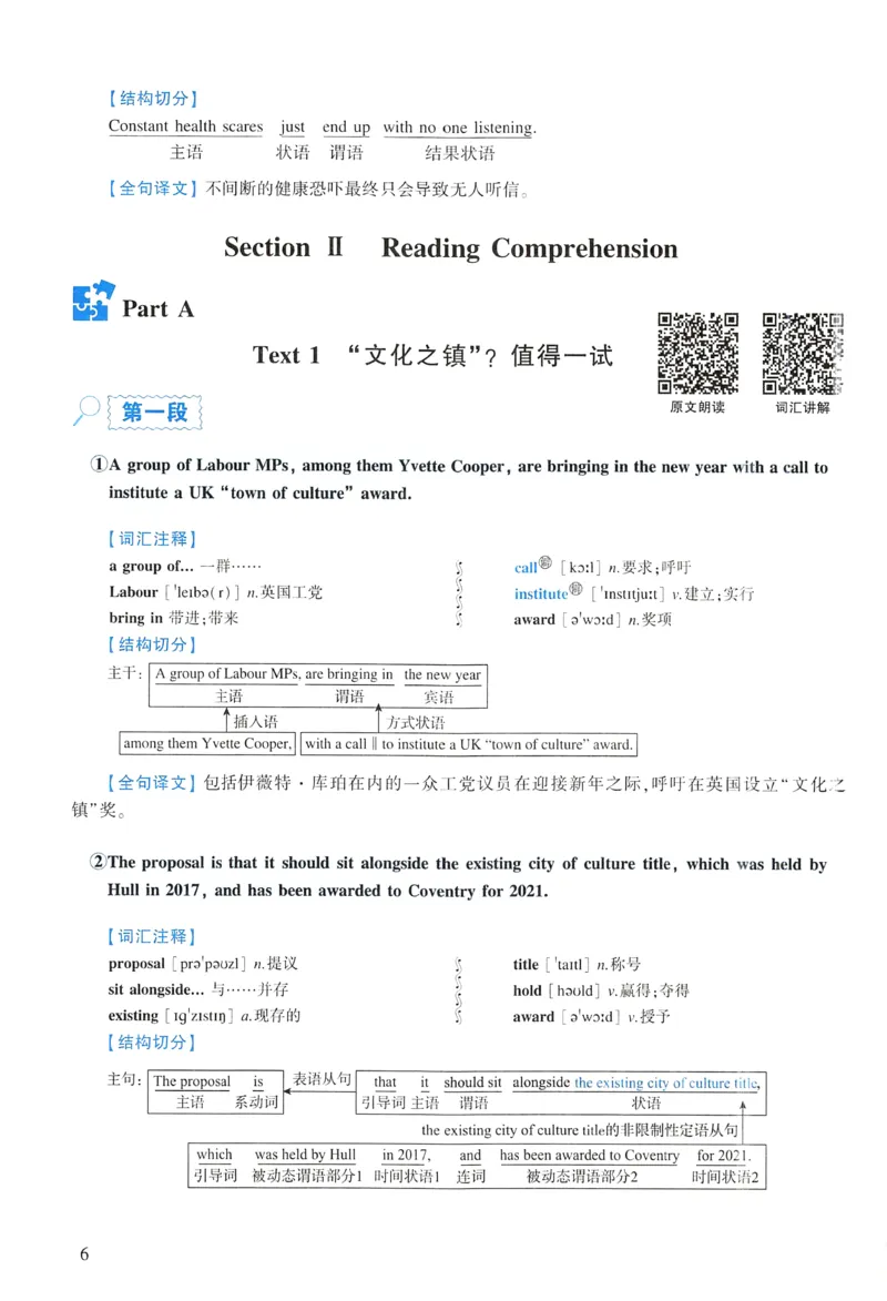 2020年逐词逐句精讲册_考研英语真题（英一＋英二）_考研英语真题_考研英语一历年真题_❤️4.逐词逐句精讲册英语一（2004-2025）