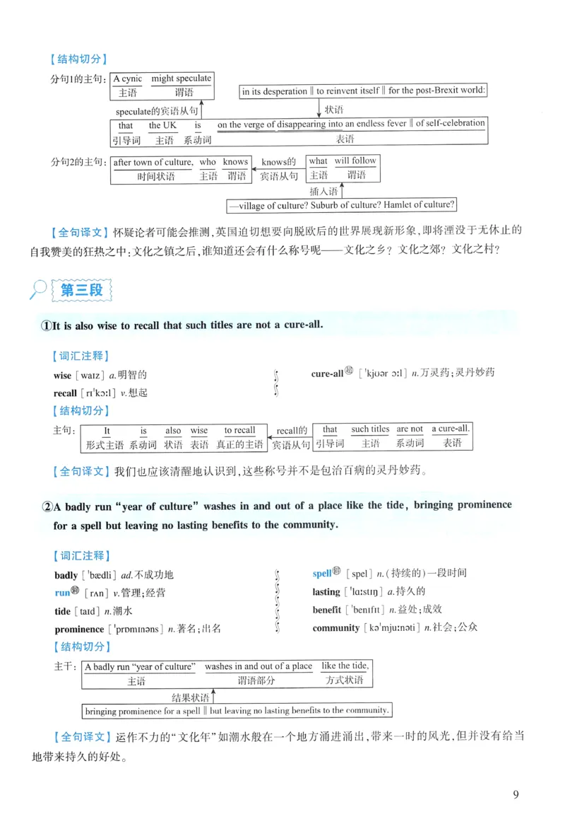 2020年逐词逐句精讲册_考研英语真题（英一＋英二）_考研英语真题_考研英语一历年真题_❤️4.逐词逐句精讲册英语一（2004-2025）