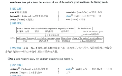 2020年逐词逐句精讲册_考研英语真题（英一＋英二）_考研英语真题_考研英语一历年真题_❤️4.逐词逐句精讲册英语一（2004-2025）
