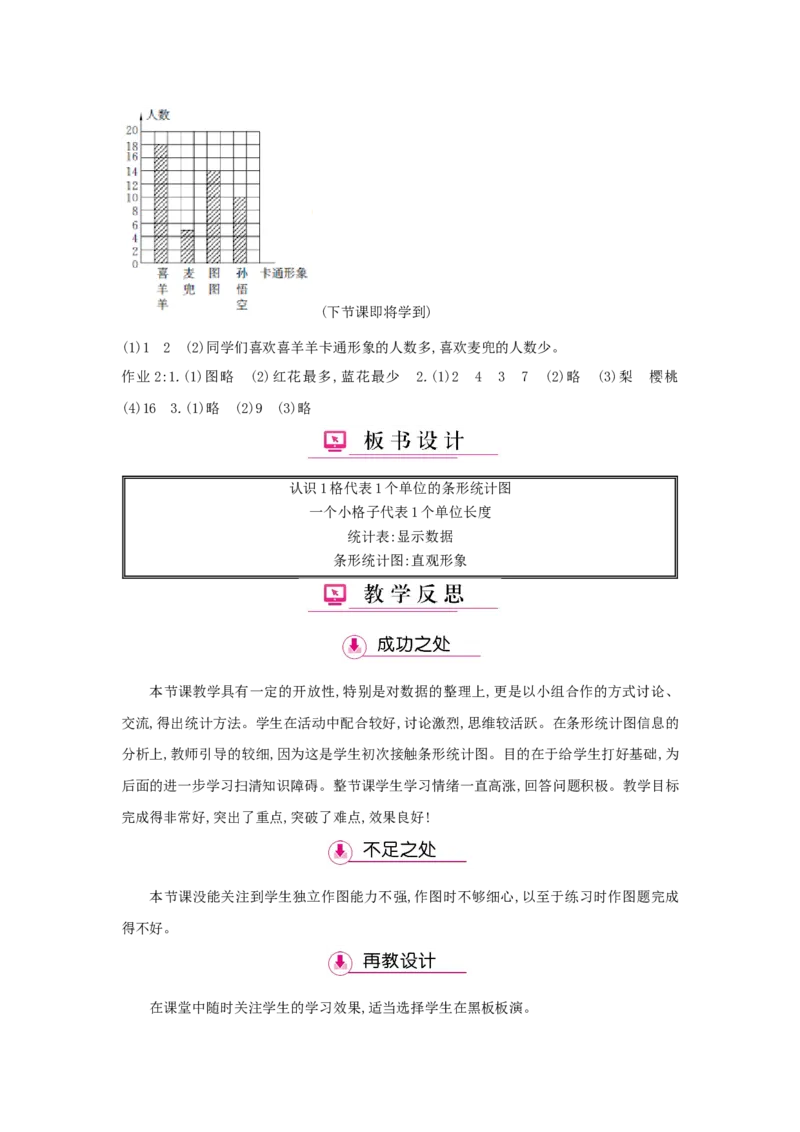 第7单元条形统计图_小学数学人教版4年级上册_1课时详案