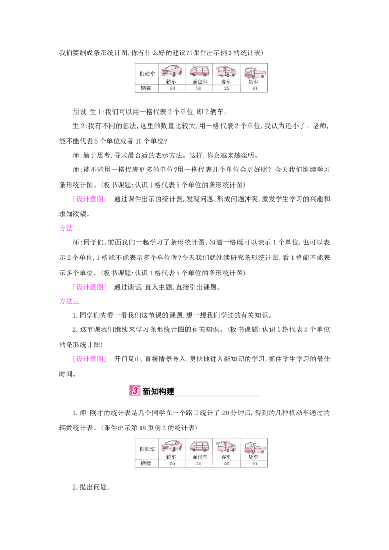 第7单元条形统计图_小学数学人教版4年级上册_1课时详案