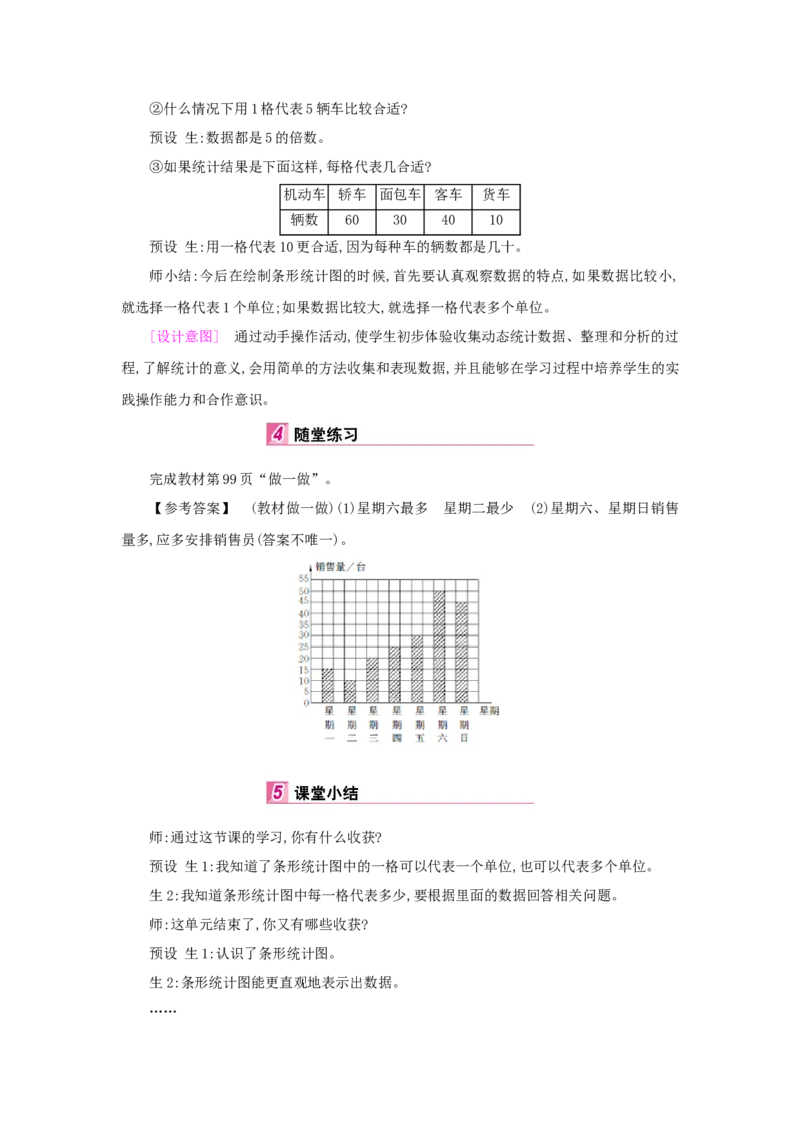 第7单元条形统计图_小学数学人教版4年级上册_1课时详案