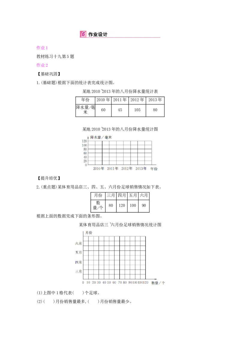 第7单元条形统计图_小学数学人教版4年级上册_1课时详案
