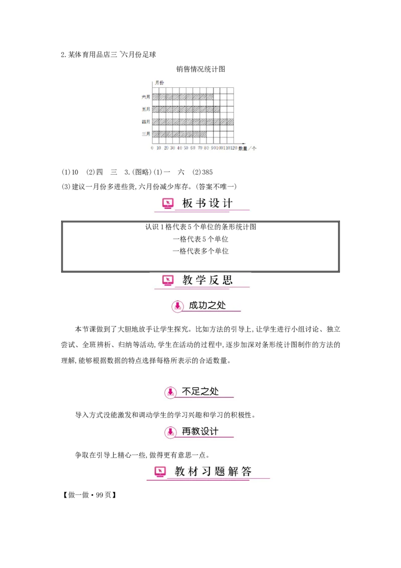 第7单元条形统计图_小学数学人教版4年级上册_1课时详案