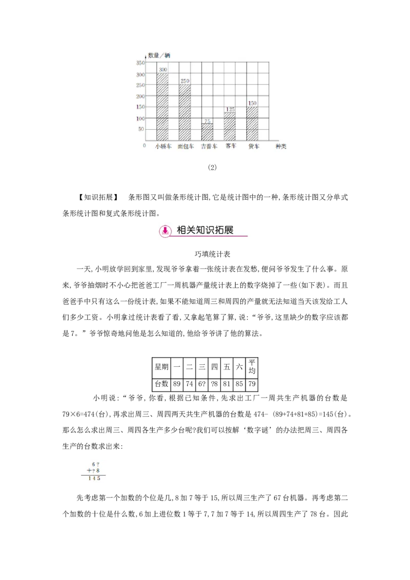 第7单元条形统计图_小学数学人教版4年级上册_1课时详案
