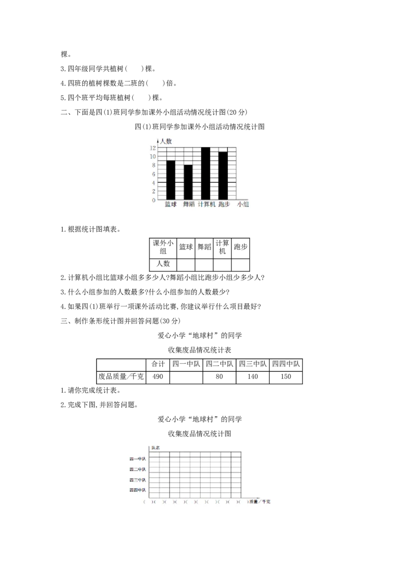 第7单元条形统计图_小学数学人教版4年级上册_1课时详案