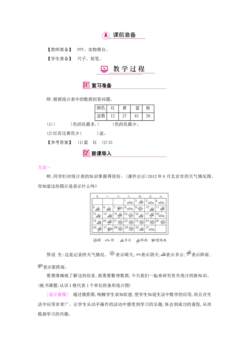第7单元条形统计图_小学数学人教版4年级上册_1课时详案