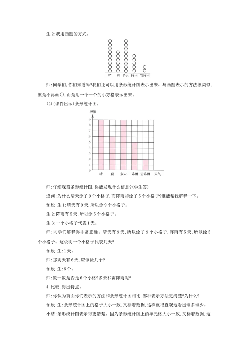 第7单元条形统计图_小学数学人教版4年级上册_1课时详案