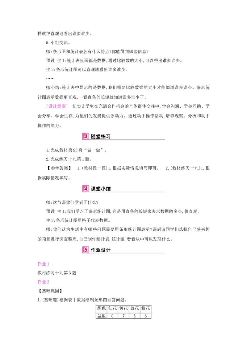 第7单元条形统计图_小学数学人教版4年级上册_1课时详案