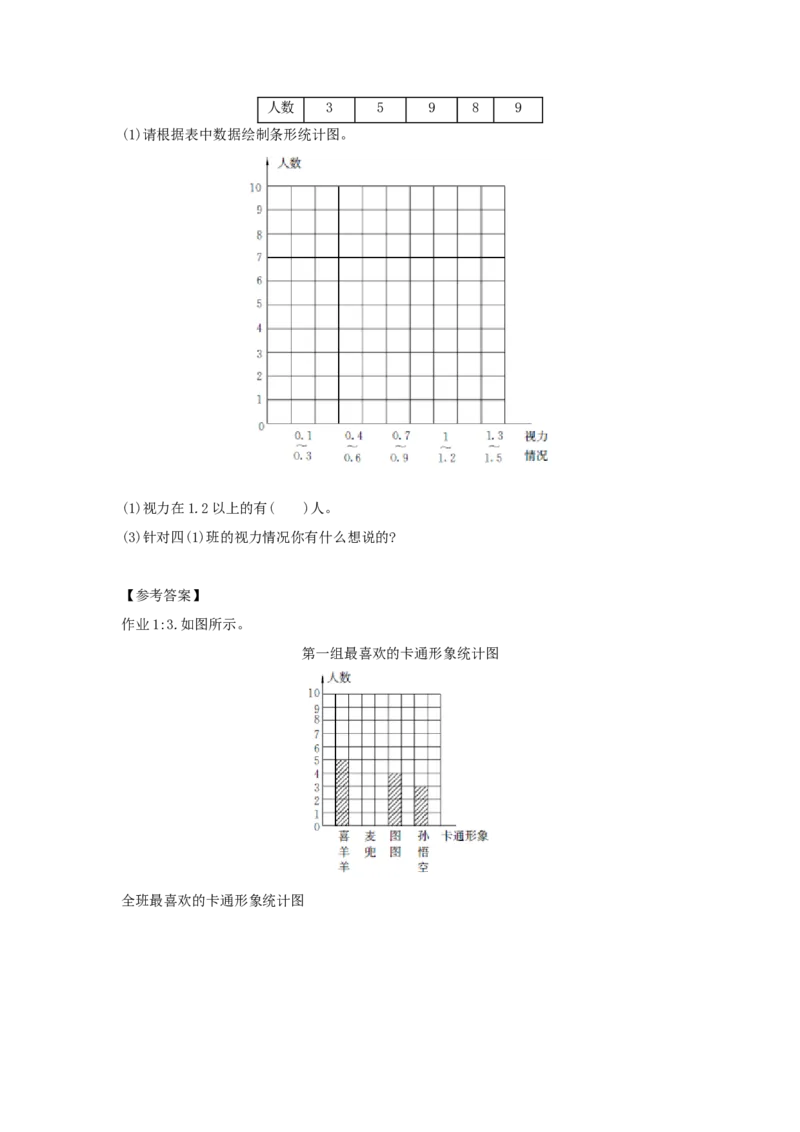 第7单元条形统计图_小学数学人教版4年级上册_1课时详案