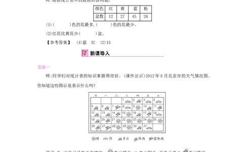 第7单元条形统计图_小学数学人教版4年级上册_1课时详案
