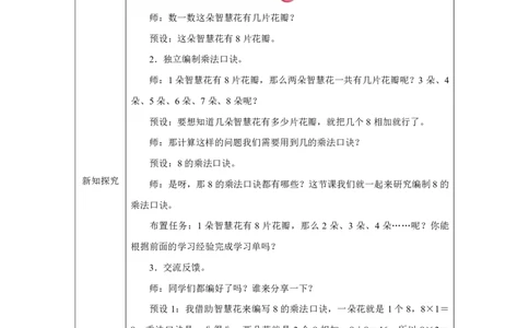 318的乘法口诀_8的乘法口诀_教学设计_小学数学人教版单独教案（1-6上下册）_《智慧教育教案》1-6上下册（25秋）_1-6上册_2年级上册（教案）2025秋新教材_第5单元