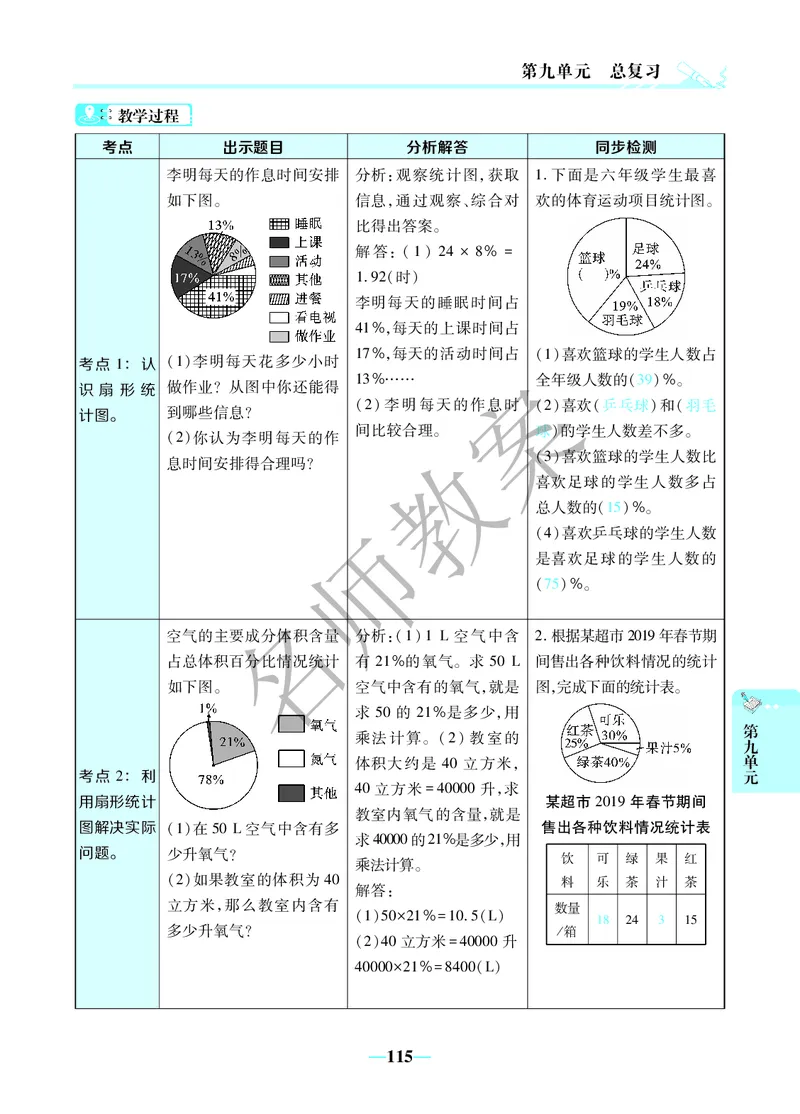 名师教案6年级上册（24秋）_小学数学人教版单独教案（1-6上下册）_《名师教案》1-6上下册（24秋）_1-6上册