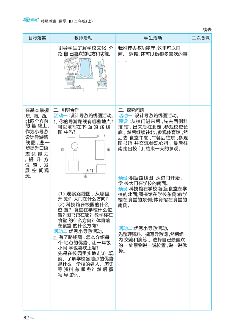 校园小导游_小学数学人教版单独教案（1-6上下册）_《阳光同学教案》1-6上册（25秋）_阳光同学特级教案数学人教2年级上册_综合与实践校园小导游