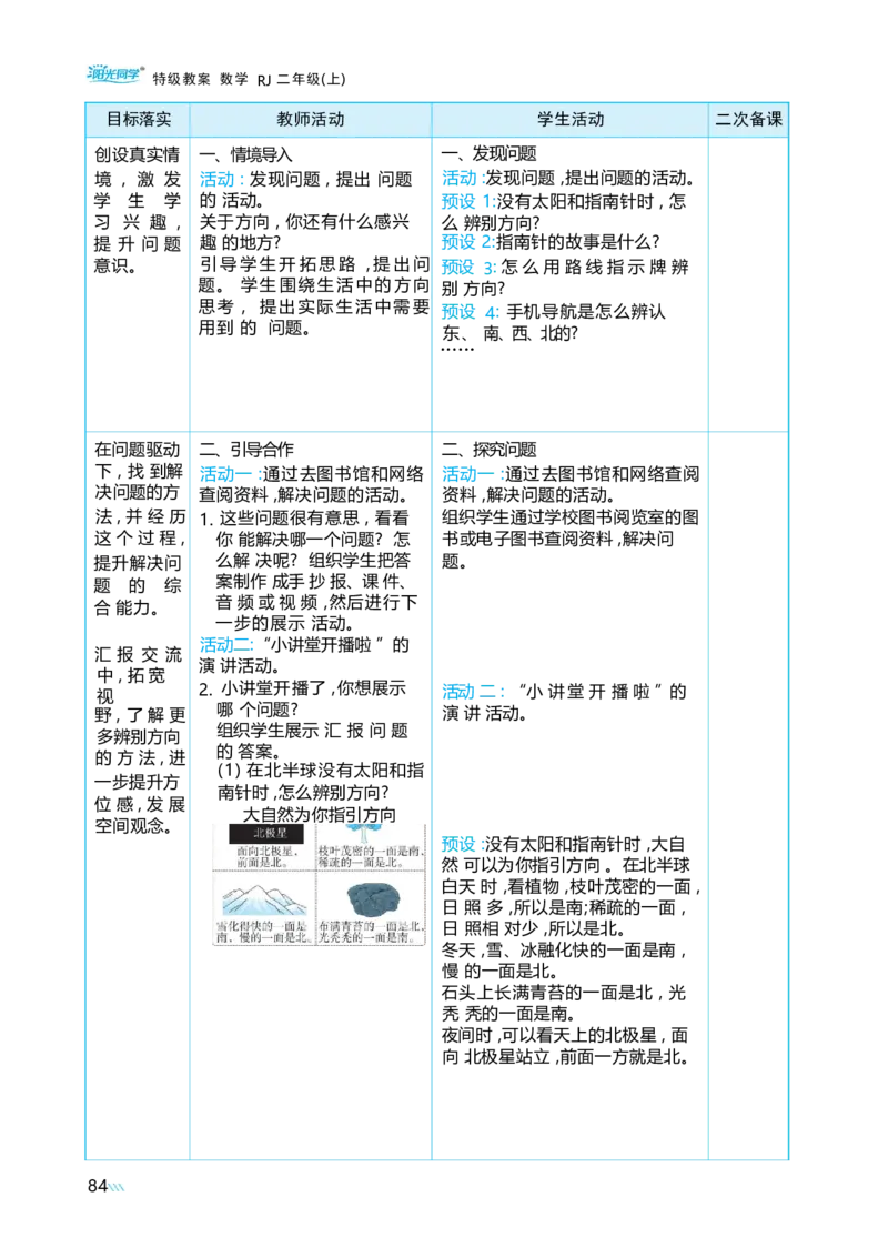 校园小导游_小学数学人教版单独教案（1-6上下册）_《阳光同学教案》1-6上册（25秋）_阳光同学特级教案数学人教2年级上册_综合与实践校园小导游