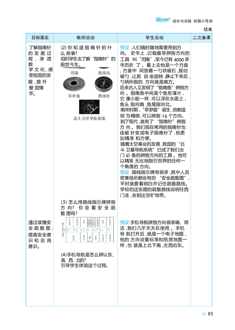 校园小导游_小学数学人教版单独教案（1-6上下册）_《阳光同学教案》1-6上册（25秋）_阳光同学特级教案数学人教2年级上册_综合与实践校园小导游