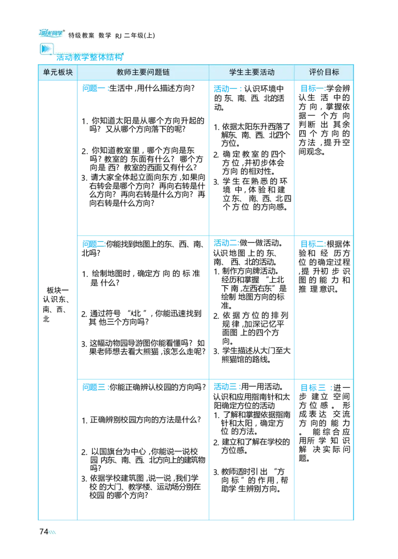 校园小导游_小学数学人教版单独教案（1-6上下册）_《阳光同学教案》1-6上册（25秋）_阳光同学特级教案数学人教2年级上册_综合与实践校园小导游