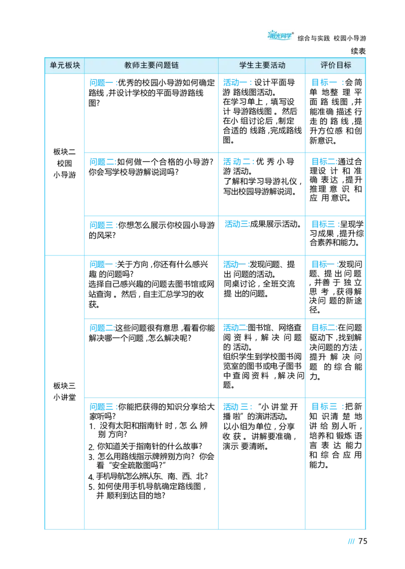 校园小导游_小学数学人教版单独教案（1-6上下册）_《阳光同学教案》1-6上册（25秋）_阳光同学特级教案数学人教2年级上册_综合与实践校园小导游