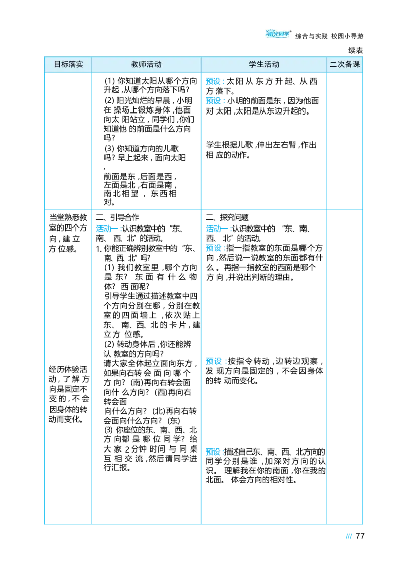 校园小导游_小学数学人教版单独教案（1-6上下册）_《阳光同学教案》1-6上册（25秋）_阳光同学特级教案数学人教2年级上册_综合与实践校园小导游