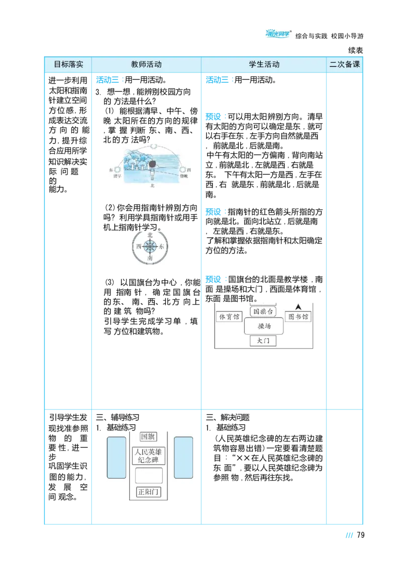 校园小导游_小学数学人教版单独教案（1-6上下册）_《阳光同学教案》1-6上册（25秋）_阳光同学特级教案数学人教2年级上册_综合与实践校园小导游