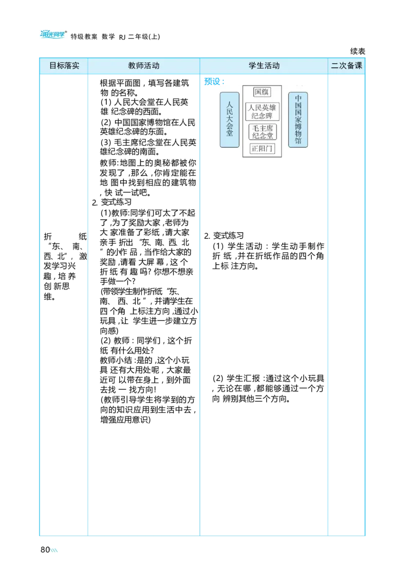 校园小导游_小学数学人教版单独教案（1-6上下册）_《阳光同学教案》1-6上册（25秋）_阳光同学特级教案数学人教2年级上册_综合与实践校园小导游