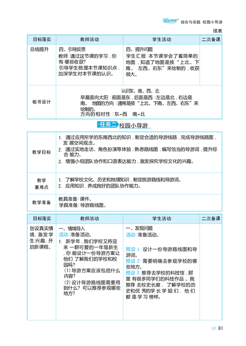 校园小导游_小学数学人教版单独教案（1-6上下册）_《阳光同学教案》1-6上册（25秋）_阳光同学特级教案数学人教2年级上册_综合与实践校园小导游
