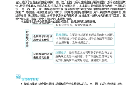 校园小导游_小学数学人教版单独教案（1-6上下册）_《阳光同学教案》1-6上册（25秋）_阳光同学特级教案数学人教2年级上册_综合与实践校园小导游