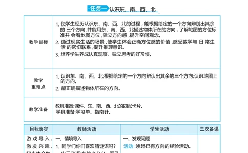 校园小导游_小学数学人教版单独教案（1-6上下册）_《阳光同学教案》1-6上册（25秋）_阳光同学特级教案数学人教2年级上册_综合与实践校园小导游