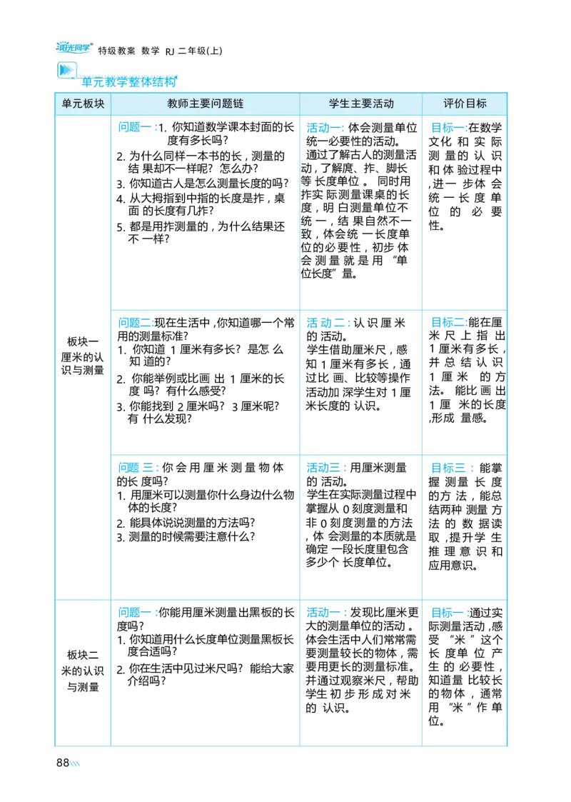 第四单元_小学数学人教版单独教案（1-6上下册）_《阳光同学教案》1-6上册（25秋）_阳光同学特级教案数学人教2年级上册_第四单元厘米和米