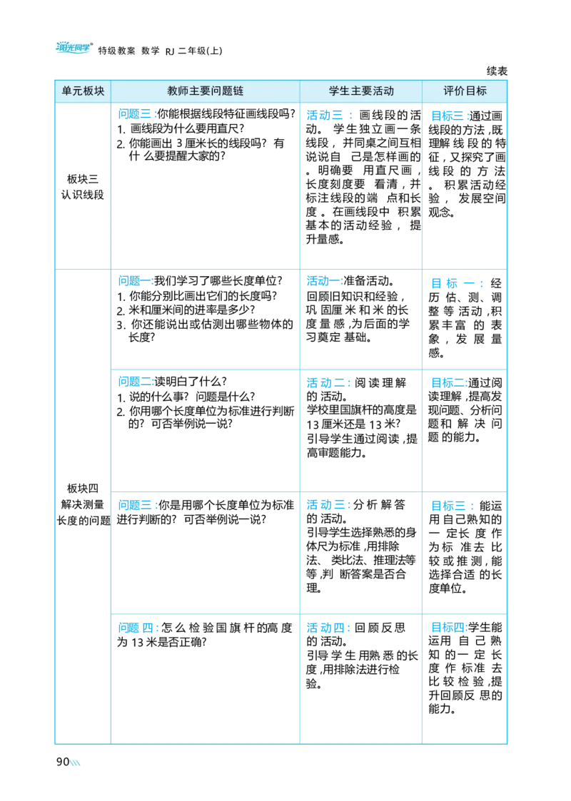 第四单元_小学数学人教版单独教案（1-6上下册）_《阳光同学教案》1-6上册（25秋）_阳光同学特级教案数学人教2年级上册_第四单元厘米和米