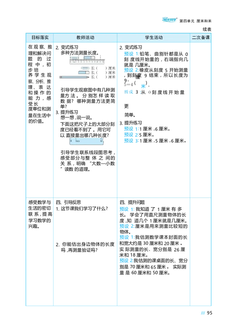 第四单元_小学数学人教版单独教案（1-6上下册）_《阳光同学教案》1-6上册（25秋）_阳光同学特级教案数学人教2年级上册_第四单元厘米和米