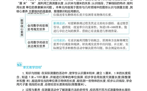 第四单元_小学数学人教版单独教案（1-6上下册）_《阳光同学教案》1-6上册（25秋）_阳光同学特级教案数学人教2年级上册_第四单元厘米和米