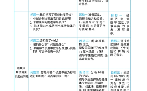 第四单元_小学数学人教版单独教案（1-6上下册）_《阳光同学教案》1-6上册（25秋）_阳光同学特级教案数学人教2年级上册_第四单元厘米和米