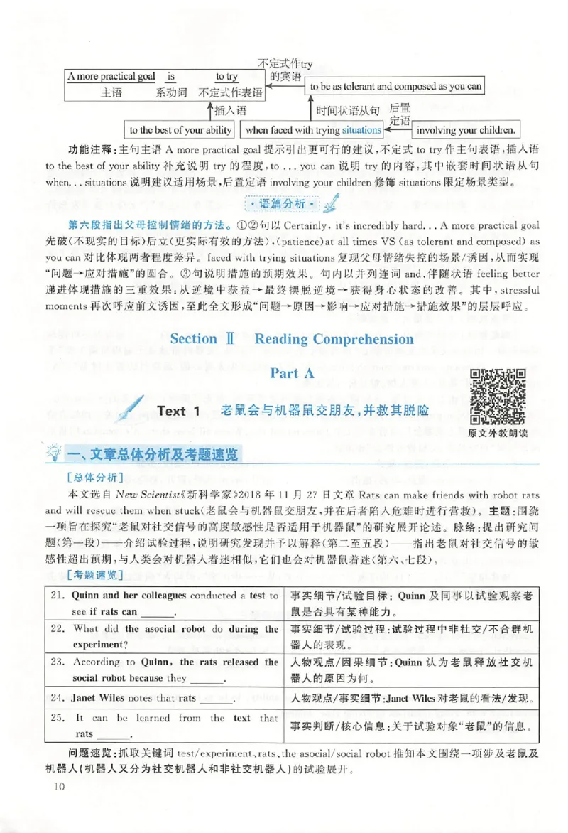 2020年真题解析及复习思路_考研英语真题（英一＋英二）_考研英语真题_考研英语二历年真题_❤️6.黄皮-英语二+解析_真题解析及复习思路（2010-2025）
