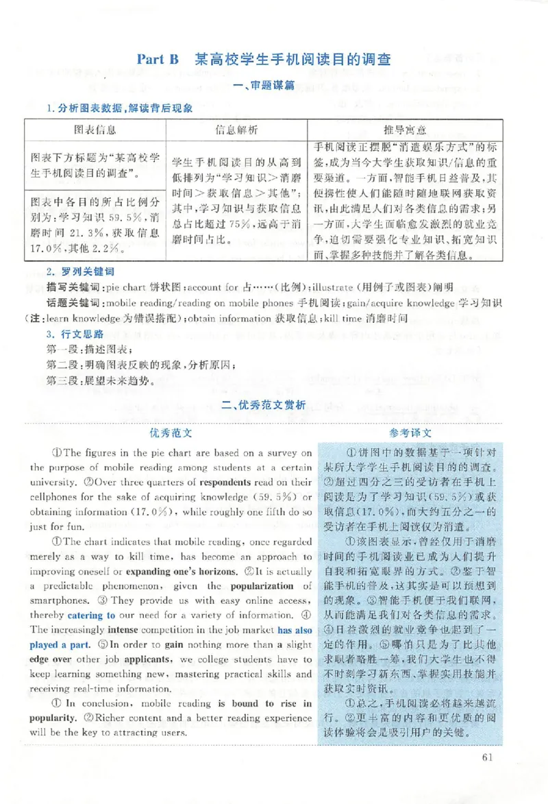 2020年真题解析及复习思路_考研英语真题（英一＋英二）_考研英语真题_考研英语二历年真题_❤️6.黄皮-英语二+解析_真题解析及复习思路（2010-2025）