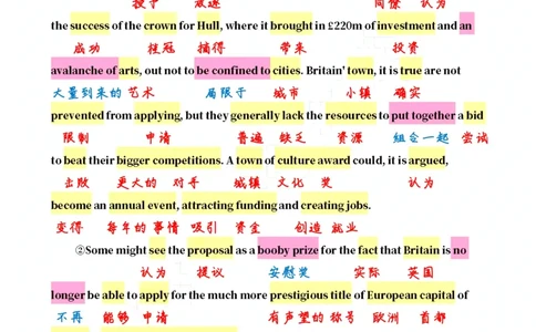 英一2020__考研英语真题（英一＋英二）_考研英语真题_考研英语一历年真题_❤️7.英语一逐词翻译（2005-2025）_2版本二阅读部分2005-2024_英一逐词翻译（05-21）