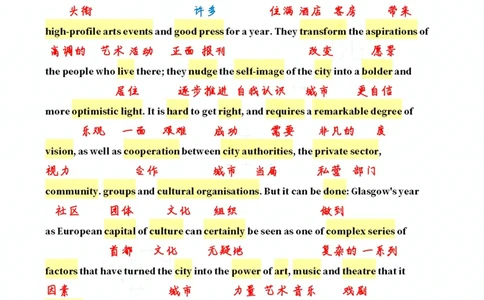 英一2020__考研英语真题（英一＋英二）_考研英语真题_考研英语一历年真题_❤️7.英语一逐词翻译（2005-2025）_2版本二阅读部分2005-2024_英一逐词翻译（05-21）