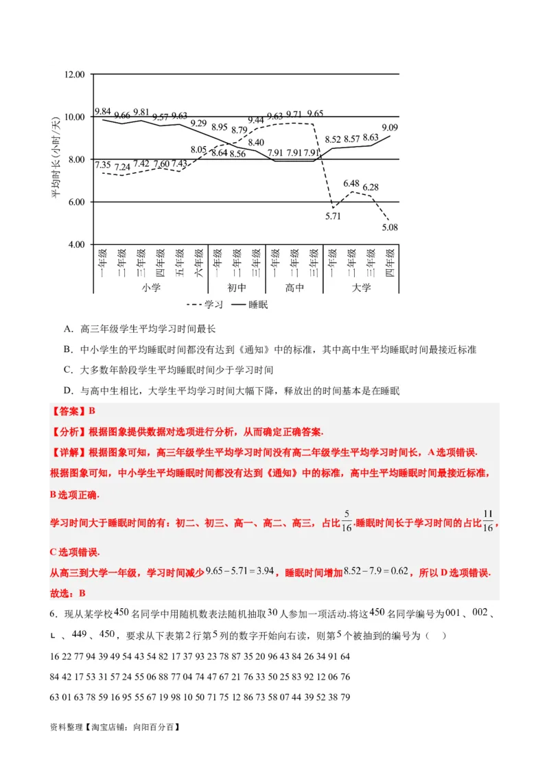 第47练随机抽样（精练：基础+重难点）一轮复习讲义2024年高考数学高频考点题型归纳与方法总结（新高考通用）解析版_新高考复习资料_2024年新高考资料_一轮复习资料
