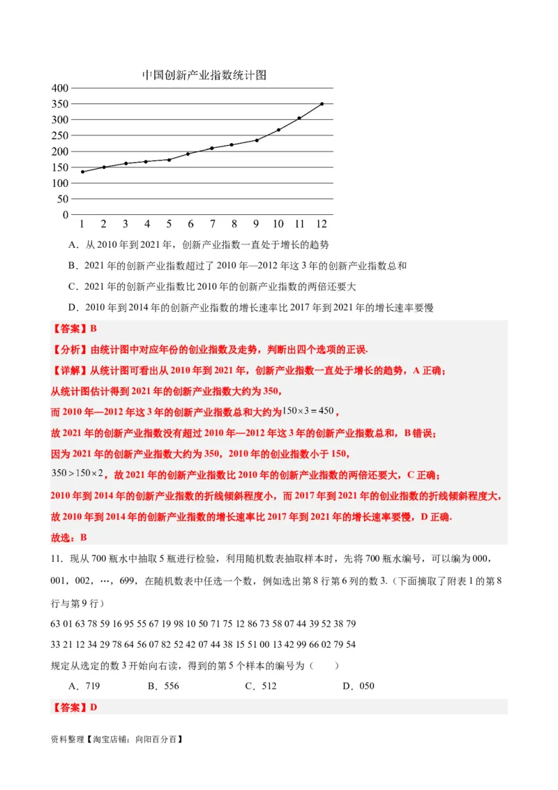 第47练随机抽样（精练：基础+重难点）一轮复习讲义2024年高考数学高频考点题型归纳与方法总结（新高考通用）解析版_新高考复习资料_2024年新高考资料_一轮复习资料