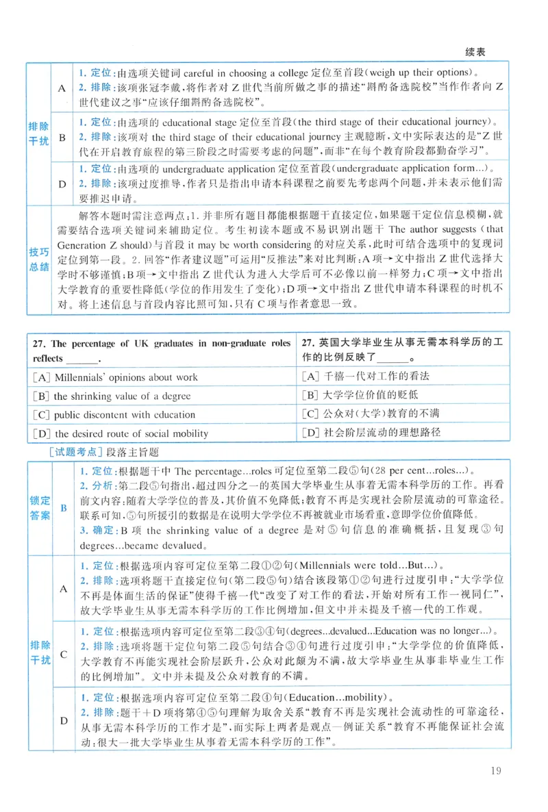 2022年真题解析及复习思路_考研英语真题（英一＋英二）_考研英语真题_考研英语一历年真题_❤️6.黄皮-英语一解析_真题解析及复习思路（2001-2025）