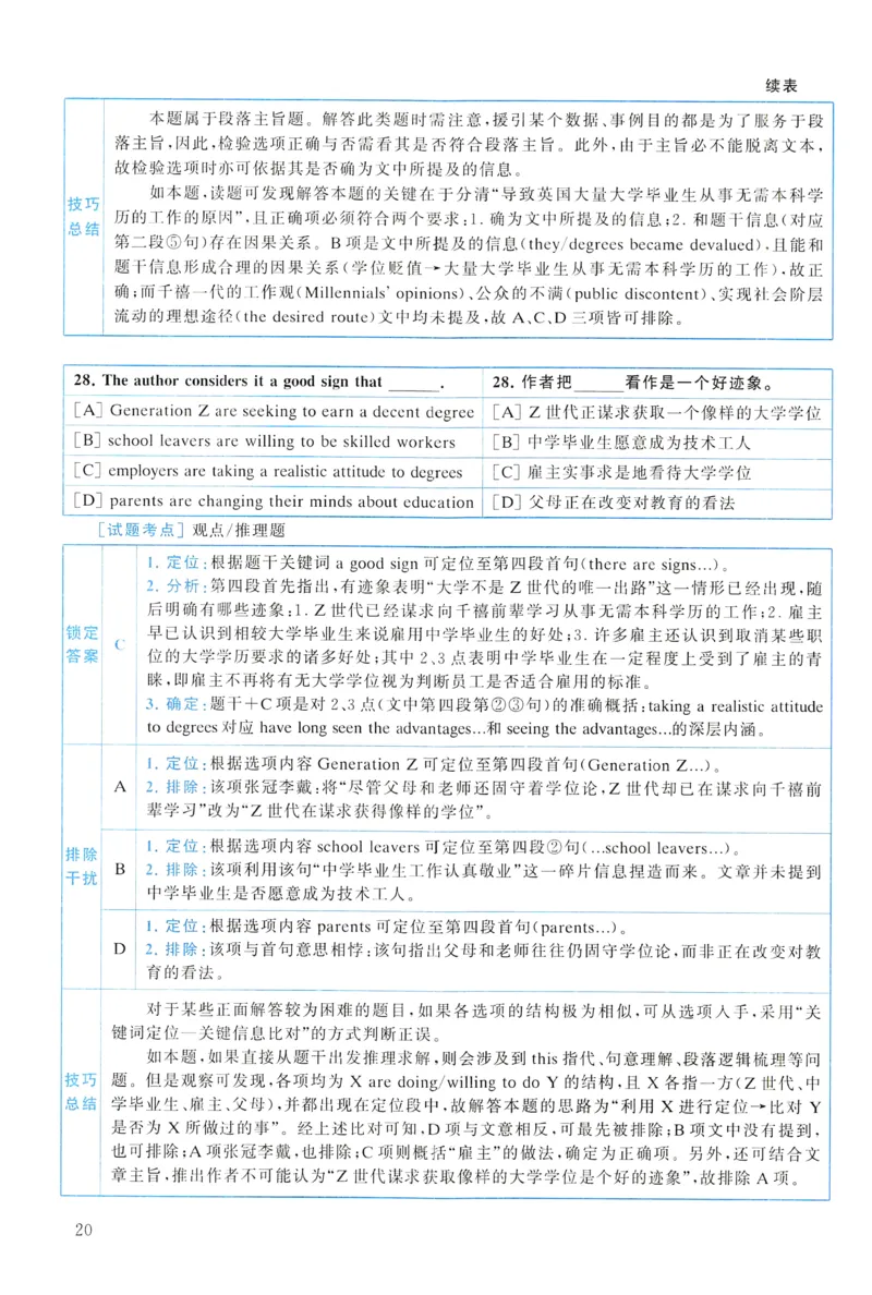 2022年真题解析及复习思路_考研英语真题（英一＋英二）_考研英语真题_考研英语一历年真题_❤️6.黄皮-英语一解析_真题解析及复习思路（2001-2025）
