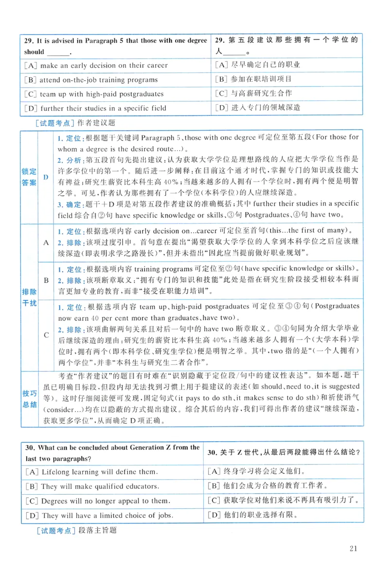 2022年真题解析及复习思路_考研英语真题（英一＋英二）_考研英语真题_考研英语一历年真题_❤️6.黄皮-英语一解析_真题解析及复习思路（2001-2025）