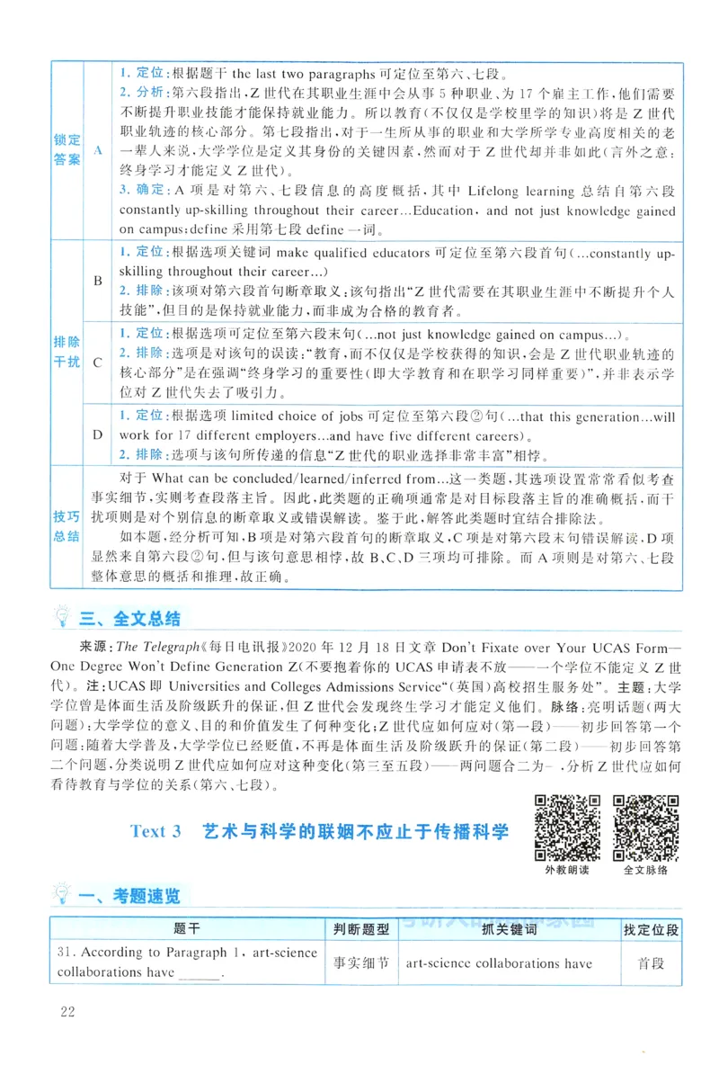 2022年真题解析及复习思路_考研英语真题（英一＋英二）_考研英语真题_考研英语一历年真题_❤️6.黄皮-英语一解析_真题解析及复习思路（2001-2025）