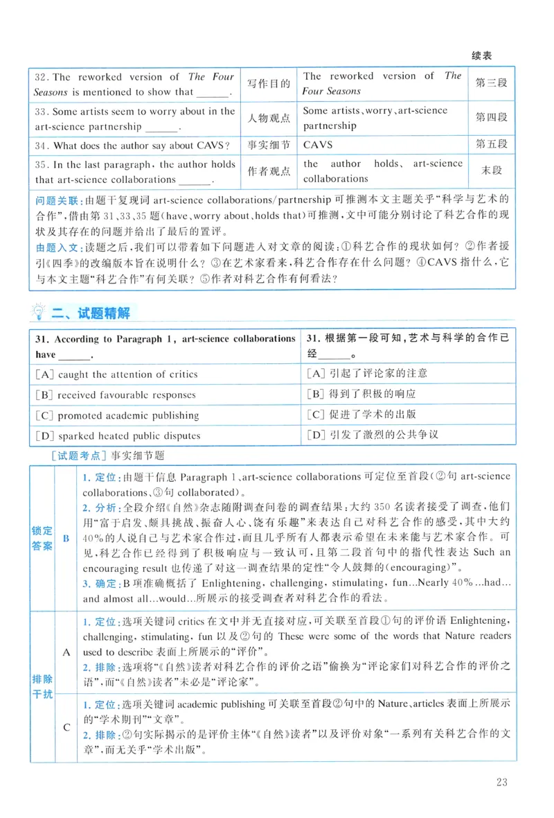 2022年真题解析及复习思路_考研英语真题（英一＋英二）_考研英语真题_考研英语一历年真题_❤️6.黄皮-英语一解析_真题解析及复习思路（2001-2025）