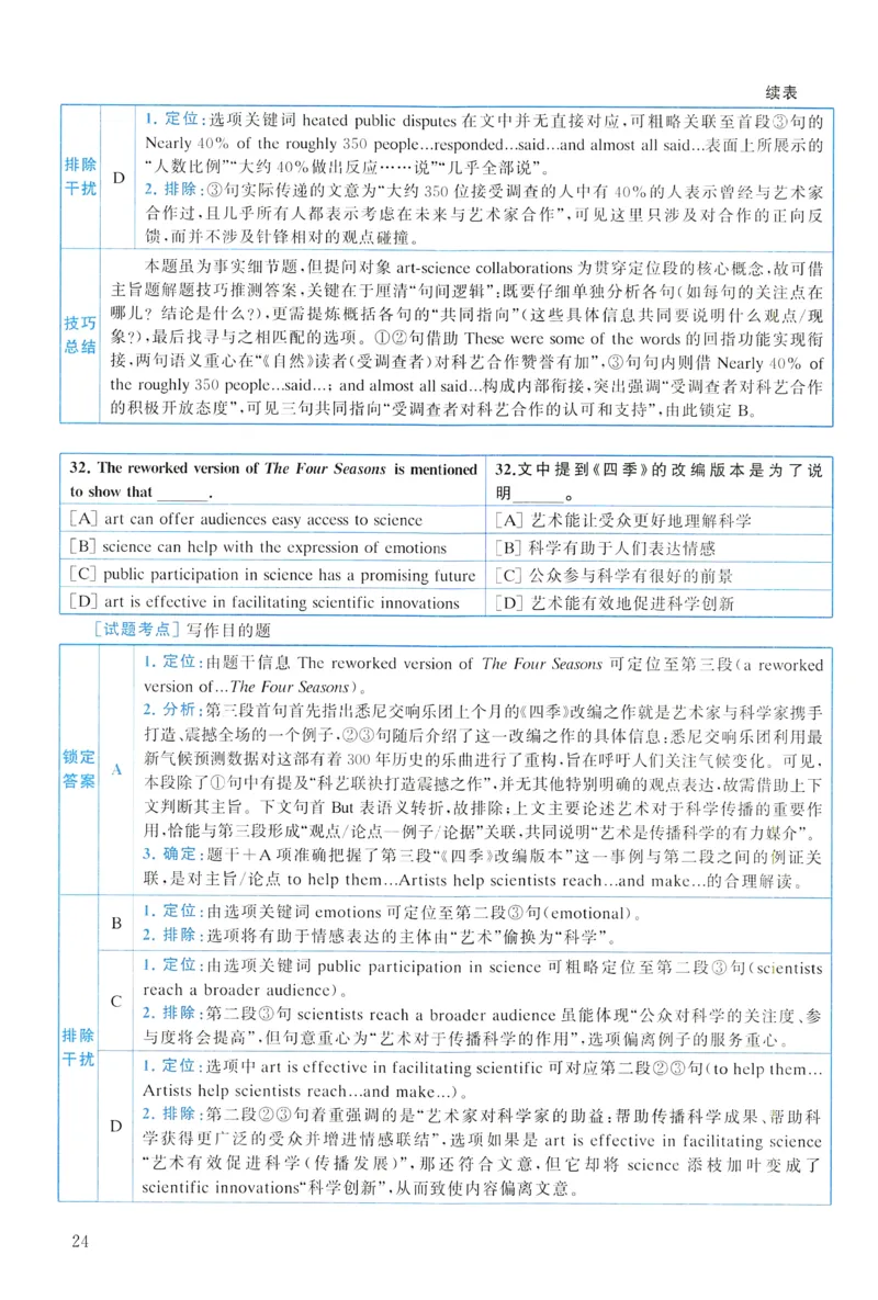 2022年真题解析及复习思路_考研英语真题（英一＋英二）_考研英语真题_考研英语一历年真题_❤️6.黄皮-英语一解析_真题解析及复习思路（2001-2025）