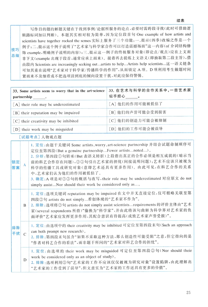 2022年真题解析及复习思路_考研英语真题（英一＋英二）_考研英语真题_考研英语一历年真题_❤️6.黄皮-英语一解析_真题解析及复习思路（2001-2025）