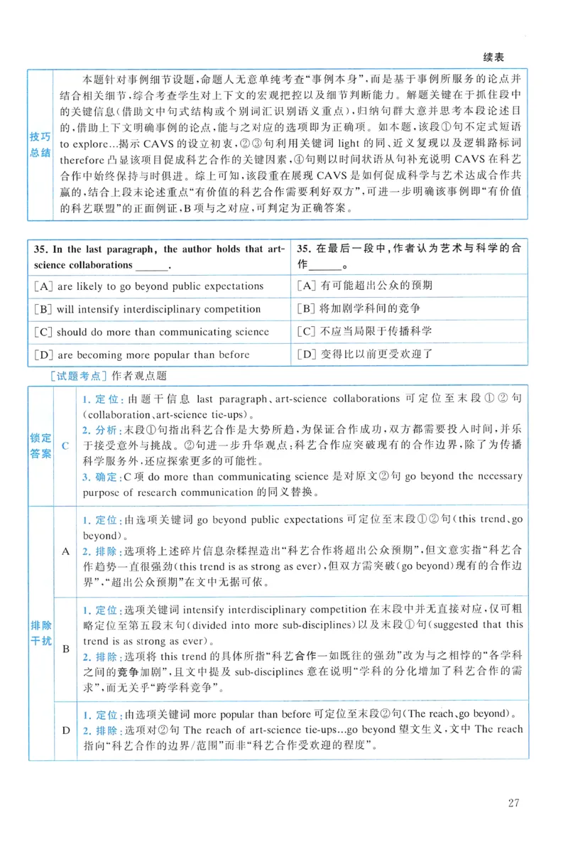 2022年真题解析及复习思路_考研英语真题（英一＋英二）_考研英语真题_考研英语一历年真题_❤️6.黄皮-英语一解析_真题解析及复习思路（2001-2025）