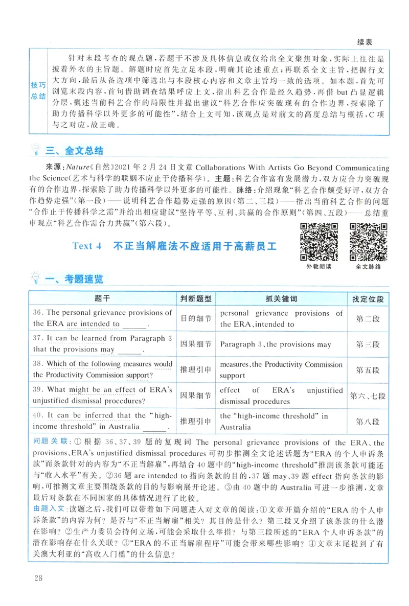 2022年真题解析及复习思路_考研英语真题（英一＋英二）_考研英语真题_考研英语一历年真题_❤️6.黄皮-英语一解析_真题解析及复习思路（2001-2025）
